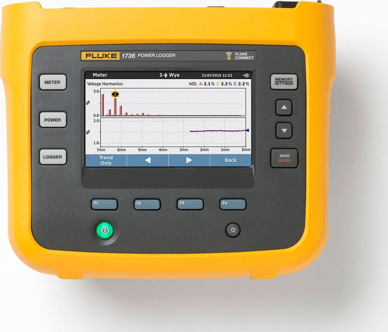 Fluke 1736/INTL 3-Phase Power Logger, International version